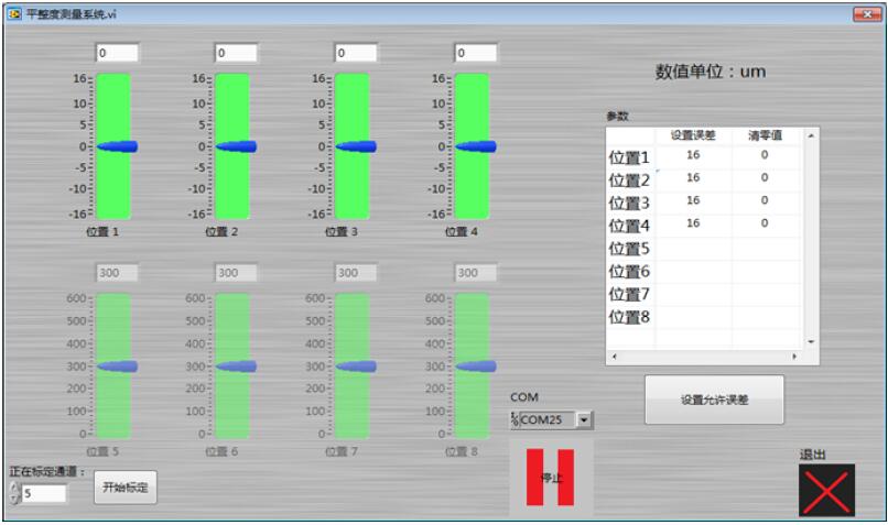 平整度测量系统变送器（带显示）